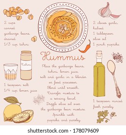 A bowl of creamy hummus with olive oil. Recipe card.