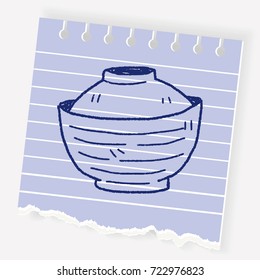 bowl doodle