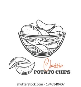 Bowl of potato chips outline vector illustration. Crispy snack, potato in the form of crispy plates fried in vegetable oil. Pile of snack chips close-up.