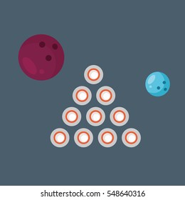 bowling balls and labs