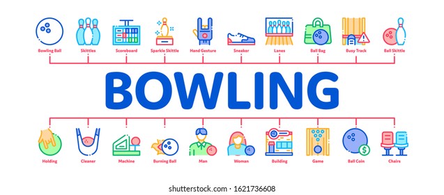 Bowling Game Tools Minimal Infographic Web Banner Vector. Bowling Ball and Skittle, Building And Stool, Scoreboard And Shoe, Player And Hand Gesture Concept Illustrations