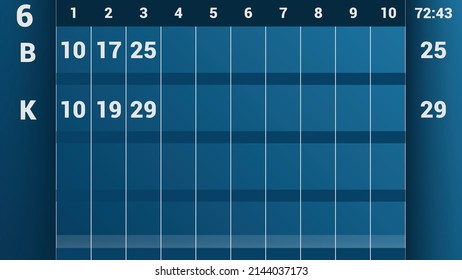 Bowling score sheet template. Bowling table information of players