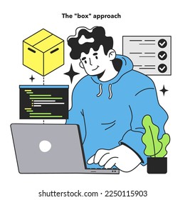 The box approach. Software testing methodology. IT specialist searching for bugs in code. Website and application development. Flat vector illustration