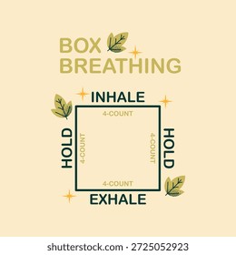 Ilustración vectorial de ejercicios de respiración de caja con diagrama cuadrado de 4 recuentos para alivio del estrés, meditación consciente e infografía de bienestar mental; Gráfico tutorial de respiración minimalista. Bienestar mental