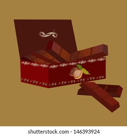 box of chocolates