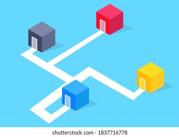 Box connected to the road