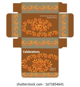 Box design is the process of matching design factors for corrugated firebopard  boxes with the functional physiical processing and end-use requirements.