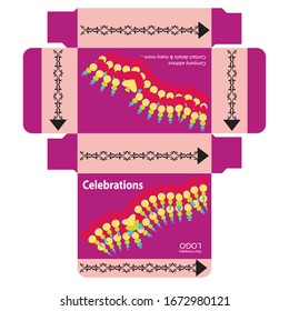 Box design is the process of matching design factors for corrugated firebopard  boxes with the functional physiical processing and end-use requirements.