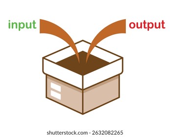 Diagrama de caja con entrada y salida