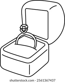 A box with a diamond ring, symbolizing proposals and commitment