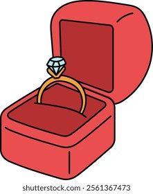 A box with a diamond ring, symbolizing proposals and commitment