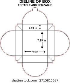 El esquema de caja actúa como guía de producción, ayudando a los diseñadores y fabricantes a visualizar la caja antes de imprimirla y montarla.