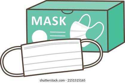 Box mask and mask illustration