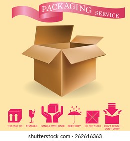 The box is open so you want to put together a package of services.