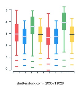 A box plot or a candlestick chart icon in flat editable design