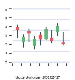 A box plot or a candlestick diagram icon in flat editable design