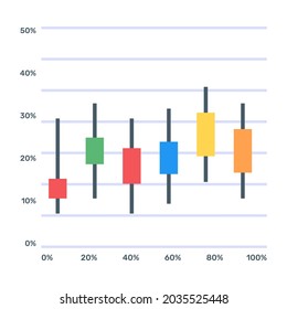 A Box Plot Chart Icon In Flat Editable Design