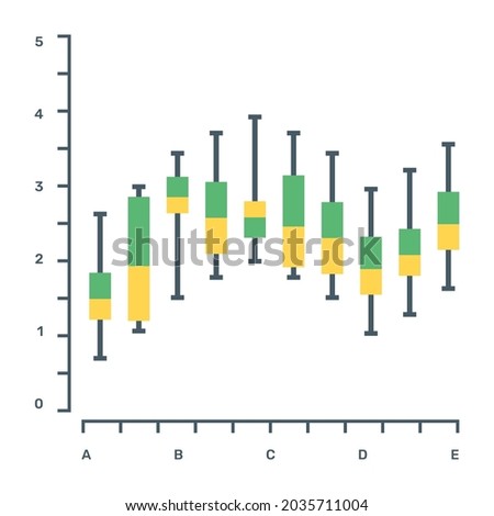 A box plot chart icon in flat editable design