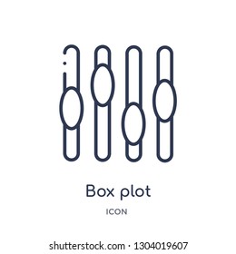 box plot icon from user interface outline collection. Thin line box plot icon isolated on white background.
