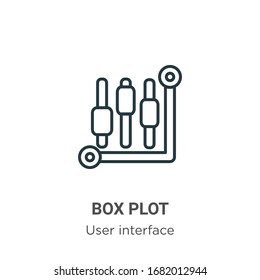 Box plot outline vector icon. Thin line black box plot icon, flat vector simple element illustration from editable user interface concept isolated stroke on white background