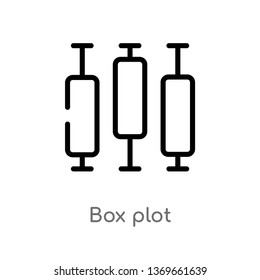 box plot vector line icon. Simple element illustration. box plot outline icon from user interface concept. Can be used for web and mobile