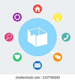 Box vector icon. Bonus icons: house, light bulb, phone, speech bubble, email, heart, magnifying glass, settings.
