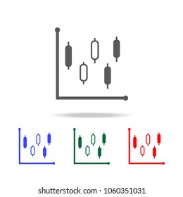 Box And Whisker Chart Icon. Elements Of Chart And Trend Diagram Multi Colored Icons. Premium Quality Graphic Design Icon. Simple Icon For Websites, Web Design, Mobile App On White Background