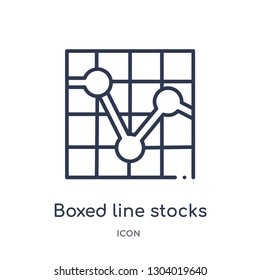 boxed icon from user interface outline collection. Thin line boxed icon isolated on white background.