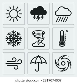 Boxed meteorological symbols for organized software data display.