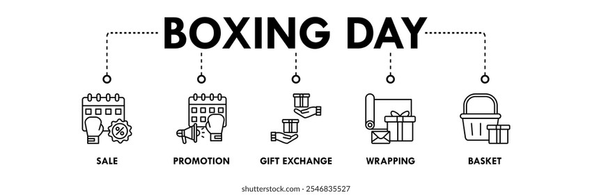 Boxing Day banner web icon illustration concept with icon of sale, promotion, gift exchange, wrapping, and basket
