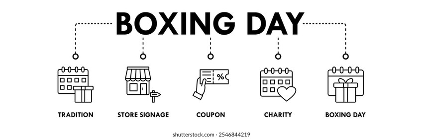 Boxing Day banner web ícone ilustração conceito com ícone de tradição, cartaz da loja, cupom, e dia de boxe