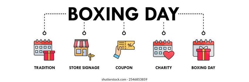 Boxing Day banner web ícone ilustração conceito com ícone de tradição, cartaz da loja, cupom, caridade e dia de boxe