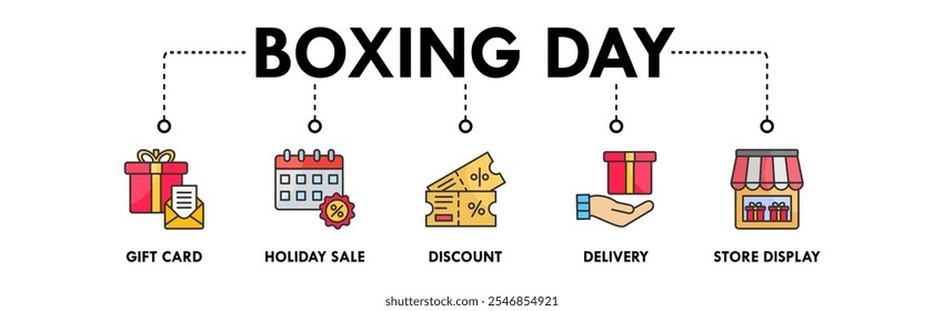 Boxing Day banner web icon illustration concept with icon of tradition, store signage, coupon, and boxing day