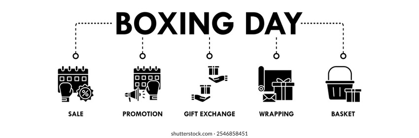  Boxing Day banner web icon illustration concept with icon of sale, promotion, gift exchange, wrapping, and basket