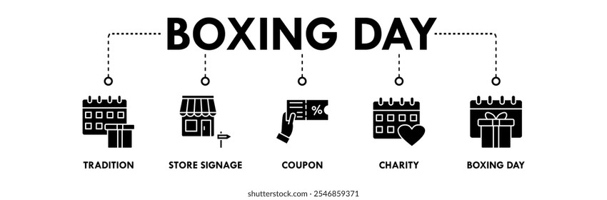 Boxing Day banner web ícone ilustração conceito com ícone de tradição, cartaz da loja, cupom, caridade e dia de boxe