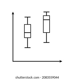 Boxplot vector icon. Whisker, Median and quartile.