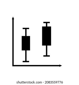 Boxplot vector icon. Whisker, Median, quartile and iqr. Descriptive Statistics