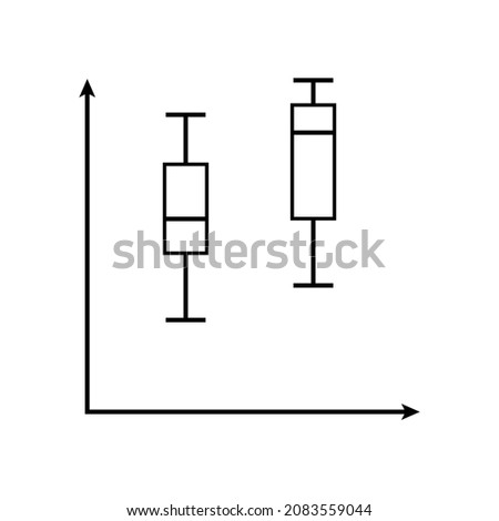 Boxplot vector icon. Whisker, Median and quartile.