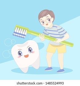 Boy brushing his teeth with a toothbrush.Children dentistry teeth hygiene concept. Kids brushing teeth motivational clip art. Flat vector illustration