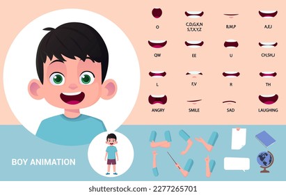 Boy Character Mouth Animation and Lip Sync