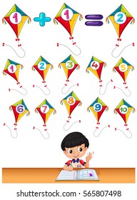 Contando y calculando en la ilustración del escritorio