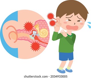 Boy crying for ear pain