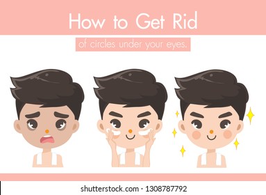 The Boy Demonstrates The Cream Under The Eyes To Get Rid Of Dull Marks And Wrinkles For Make The Face Look Bright Clear And Younger.Graphic Design And Illustration Vector.