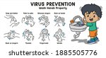 Boy Demonstrates Hand Washing Process standing at sink. Vector Illustration Wash Hands Propely