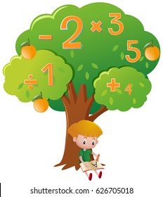 Boy doing math problem under the tree illustration