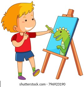 Dibujo de dragón en la ilustración del lienzo