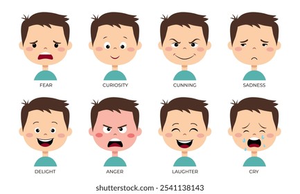 Boy face with emotions of joy, anger, curiosity, sadness, cunning and other. Different face expressions set. 