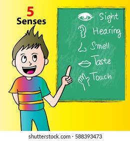 Boy with five senses.
