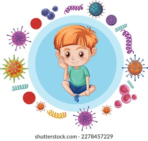 A boy with germ attack text illustration