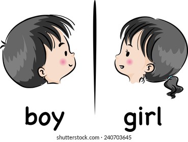 boy and girl face